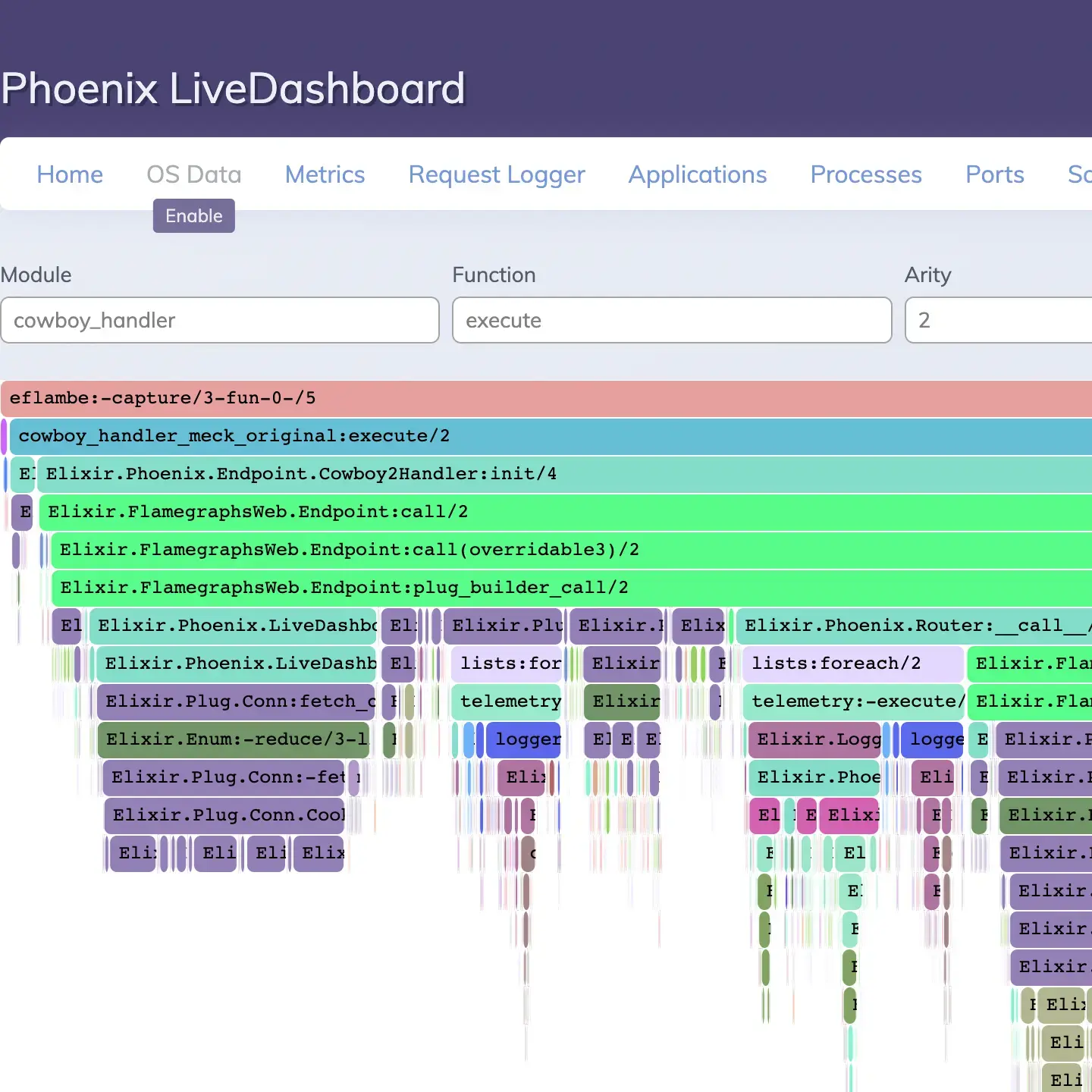 Example of a flame graph on a Phoenix LiveView dashboard